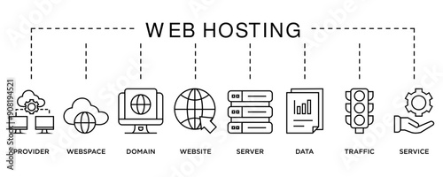 Web hosting banner web icon vector illustration concept with icon of provider, webspace, domain, website, server, data, traffic and service
