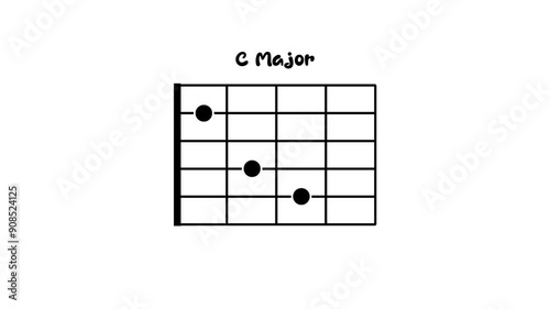 learn guitar chords animated education