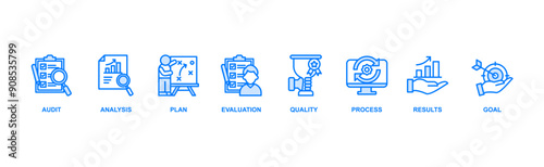 Assessment banner web icon vector illustration for accreditation and evaluation method on business and education with audit, analysis, plan, evaluation, quality,process,results and goal icon