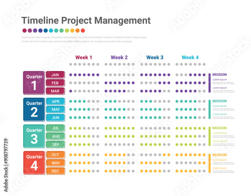 Project timeline graph for 12 months, 1 year, All month planner design and Presentation business project.