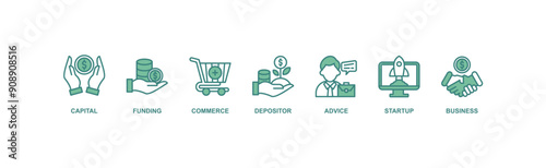 Angel investor banner web icon vector illustration concept of business angel, informal investor, investment founder with icon of capital, funding, commerce, depositor, advice, startup and business