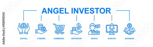 Angel investor banner web icon vector illustration concept of business angel, informal investor, investment founder with icon of capital, funding, commerce, depositor, advice, startup and business