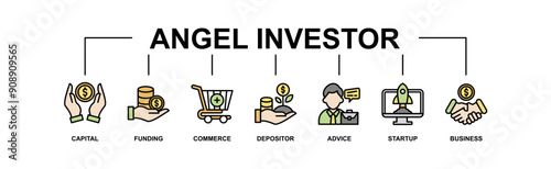 Angel investor banner web icon vector illustration concept of business angel, informal investor, investment founder with icon of capital, funding, commerce, depositor, advice, startup and business