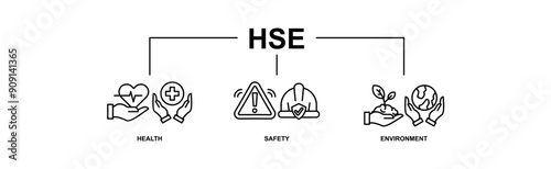 HSE banner web icon vector illustration for Health Safety Environment in the corporate occupational safety and health