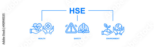 HSE banner web icon vector illustration for Health Safety Environment in the corporate occupational safety and health