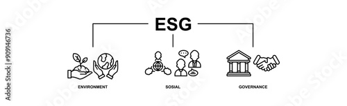 ESG banner web icon vector illustration for Environment Social Governance of corporate sustainability performance for investment screening
