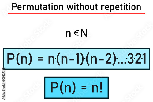 Number of all possible permutations of n elements without repetition - formula