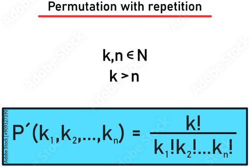 The number of all permutations of k elements with repetitions from the given n elements - formula