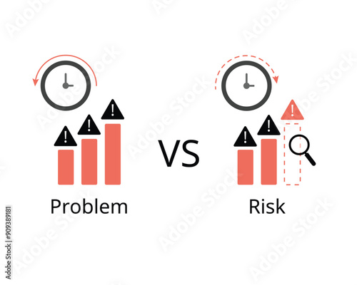 A risk is an uncertainty and problem already occurred