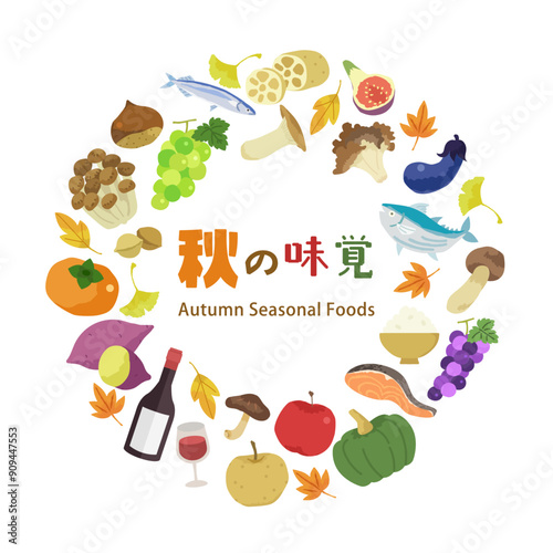秋の味覚 食材 野菜 フルーツ バナー 背景イラスト _ ベクター 素材 コピースペース 正方形 1:1 