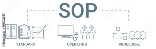 SOP concept banner icon contain of standard, operating, and procedure vector illustration