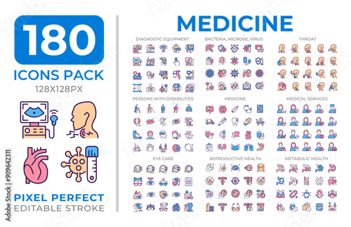 Medicine colorful icons set collection. Disabilities, diagnostics. Diseases treatments. Medical services mega pack of flat line symbols, pixel perfect. Isolated vector illustrations. Editable stroke