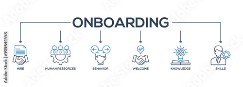 Onboarding banner web icon vector illustration concept with icon of hire,human reseorces,behavior,welcome,knowledge and skills