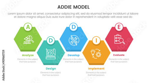 ADDIE model framework infographic template banner with diamond honeycomb up and down right direction with 5 point list information for slide presentation