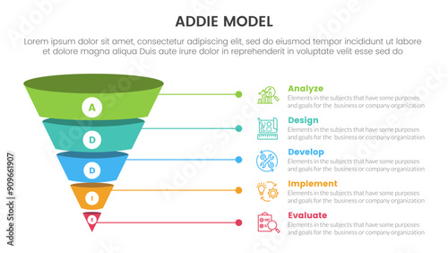 ADDIE model framework infographic template banner with funnel 3d shadow dimension shape with 5 point list information for slide presentation