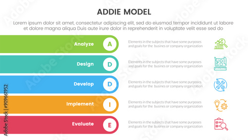 ADDIE model framework infographic template banner with rectangle round stack vertical with 5 point list information for slide presentation