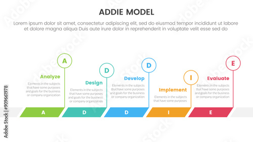 ADDIE model framework infographic template banner with timeline horizontal outline circle with 5 point list information for slide presentation