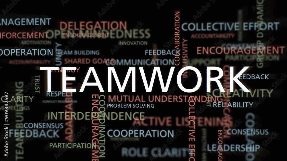 Word cloud on the topic of teamwork, cohesion and working together, keywords surround the title, animation on black Word cloud on the topic of teamwork, cohesion and working together, keywords surround the title, animation on black