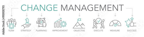 Change management concept - thin line two-tone icon vector illustration