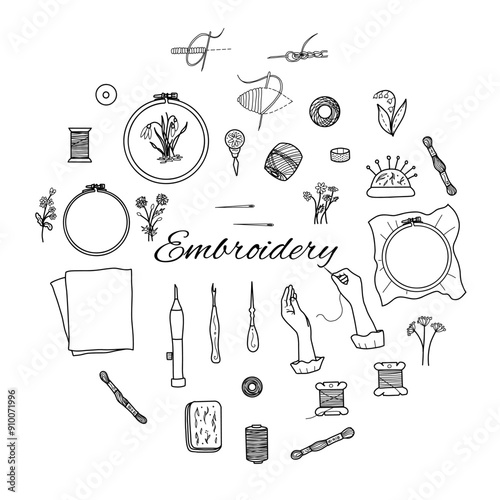 Embroidery set. Hand drawn Vector illustration. Needlework Tools, Threads Spools, Needles and sewing woman hands in doodle style. Line art isolated on white background.
