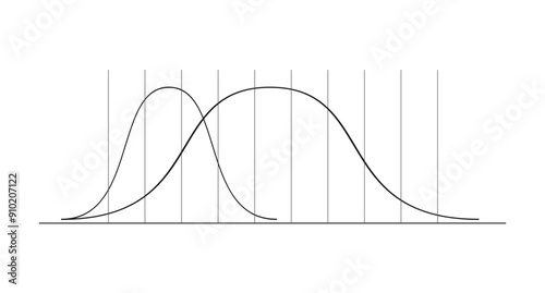 Bell curve graph. Gaussian or normal distribution graph. Probability theory mathematical function. Infographic, Giving, Parabola, Bell