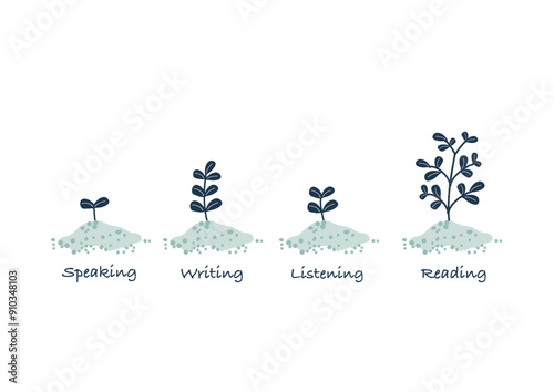  植物が芽を出し成長する過程のイラスト