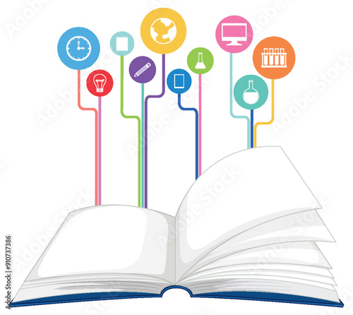 Knowledge and Learning Connections
