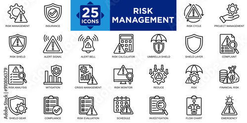 risk management, business, security, management, risk, strategy icon set. Outline icons collection. Simple vector illustration