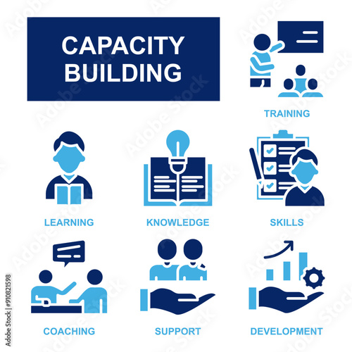 Capacity building  web icon set vector illustration concept with an icon of training, learning, knowledge, skills, coaching, support, and development
