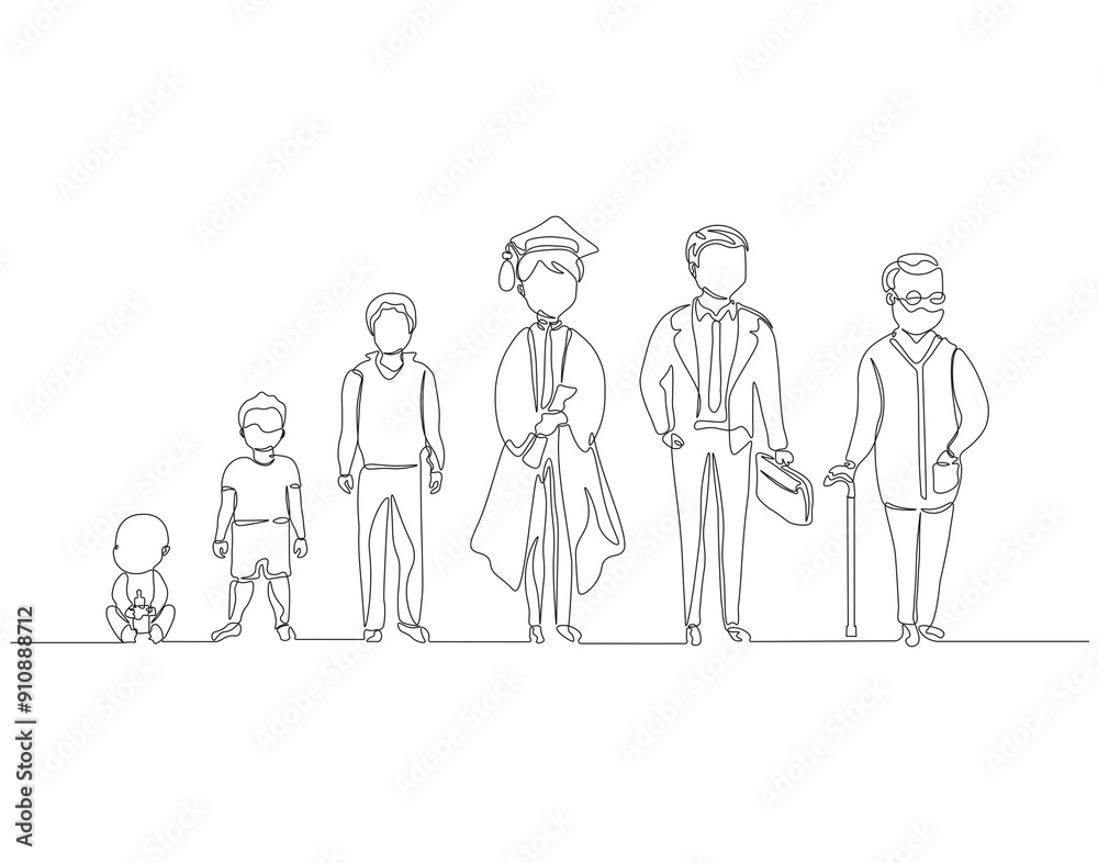 Continuous one line drawing of step of growing up man. One line drawing illustration of human life cycle. Aging Process, Growth, Toddler, concept line art. Editable outline Continuous one line drawing of step of growing up man. One line drawing illustration of human life cycle. Aging Process, Growth, Toddler, concept line art. Editable outline