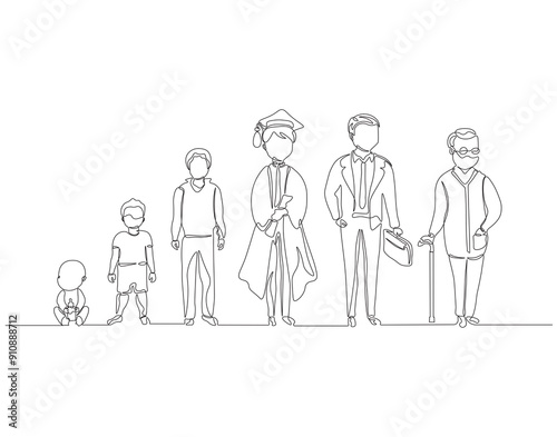 Continuous one line drawing of step of growing up man. One line drawing illustration of human life cycle. Aging Process, Growth, Toddler, concept line art. Editable outline