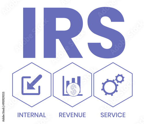 IRS - Internal Revenue Service acronym, business concept background	