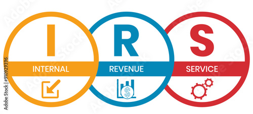 IRS - Internal Revenue Service acronym, business concept background	