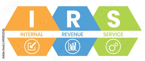 IRS - Internal Revenue Service acronym, business concept background	
