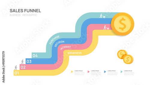 sale funnel level 4 steps to goal infographic template for business, presentation vector infographics.