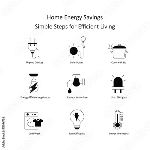 Home Energy Efficiency icons set with editable stroke.
