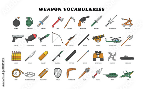 Set of outline military weapons line set collection poster for education, war concept with bomb, grenade, sword, torpedo, bazooka, ammo, pistol, axe, knuckles, kunai, shuriken, tank, jet, sniper.