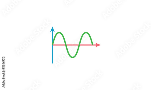 Sinusoidal wave signals. Sine wave.