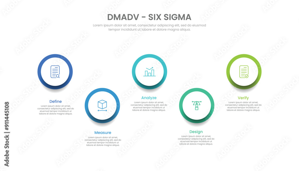 DMADV six sigma framework methodology concept DMADV six sigma framework methodology concept