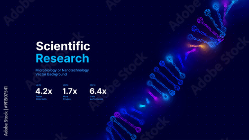 Abstract DNA Molecule Helix Spiral Wave Blue Background. Medical Science Concept, Genetic Biotechnology, Chemistry Biology, DNA Gene. Vector Illustration.