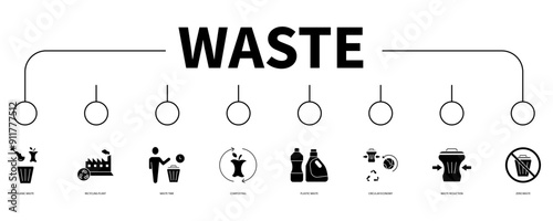 waste banner web icon vector illustration concept