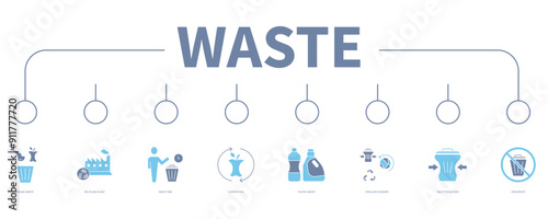 waste banner web icon vector illustration concept