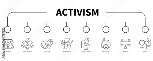activism banner web icon vector illustration concept