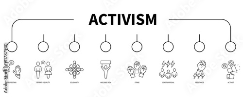 activism banner web icon vector illustration concept