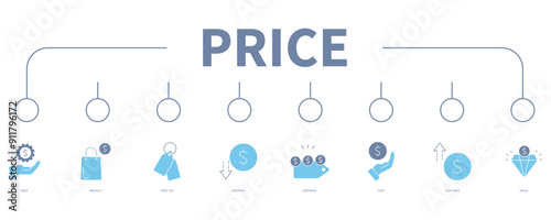 price banner web icon vector illustration concept