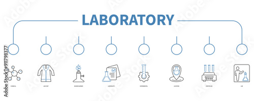 laboratory banner web icon vector illustration concept