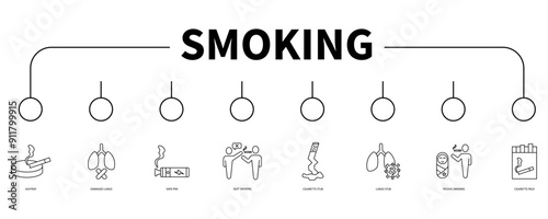 smoking banner web icon vector illustration concept
