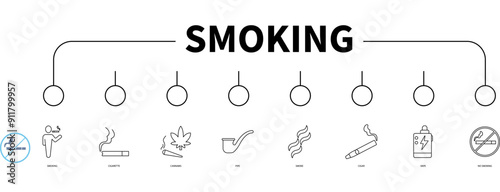 smoking banner web icon vector illustration concept