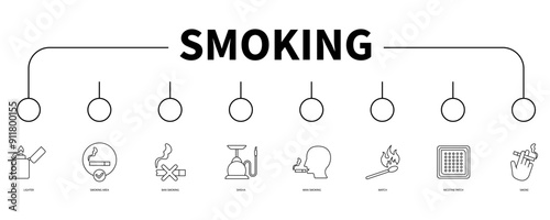 smoking banner web icon vector illustration concept