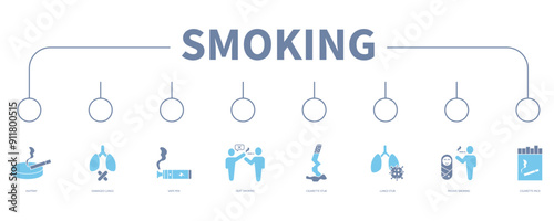 smoking banner web icon vector illustration concept